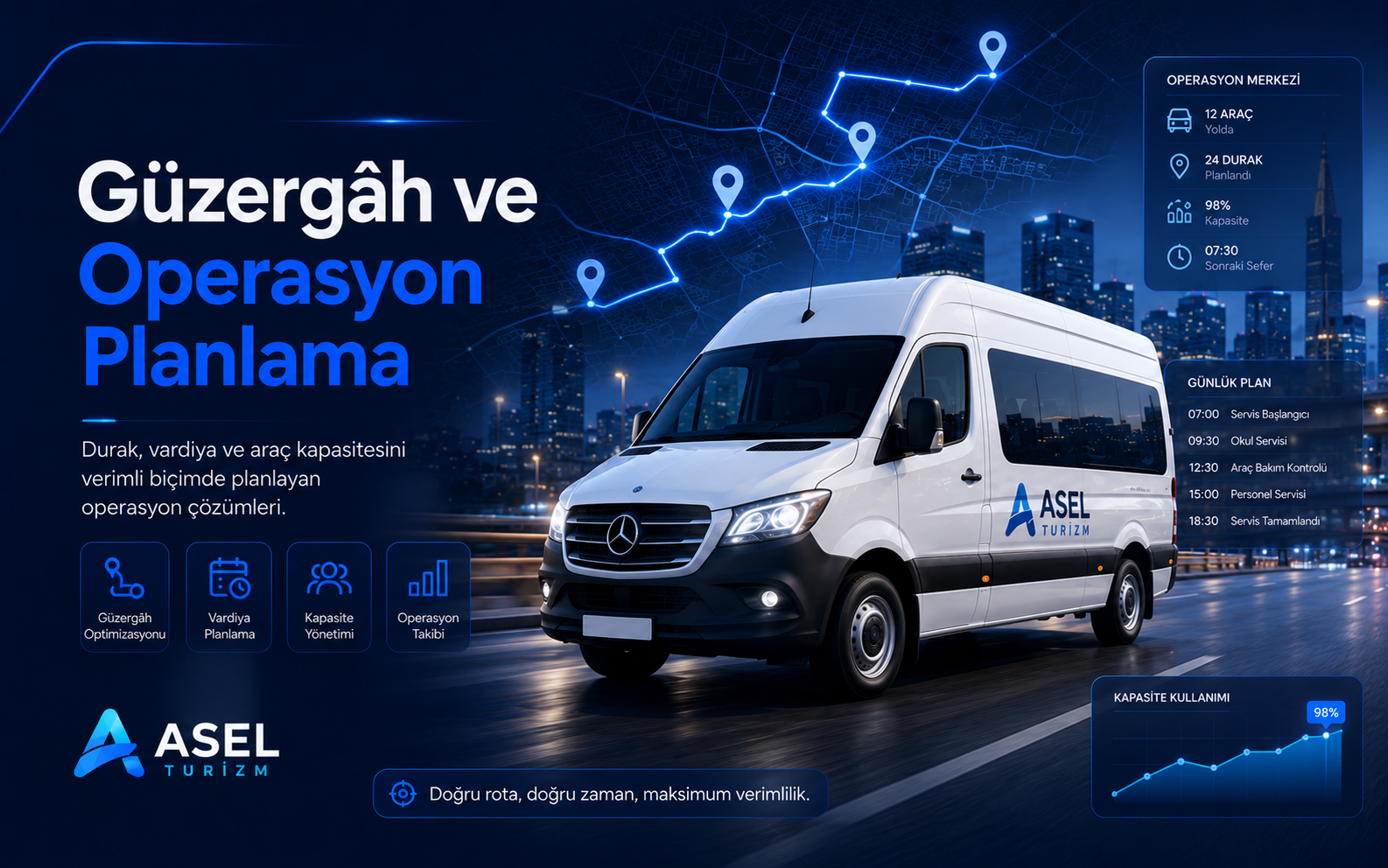Güzergâh ve Operasyon Planlama